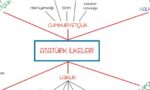 Ekran Alıntısı