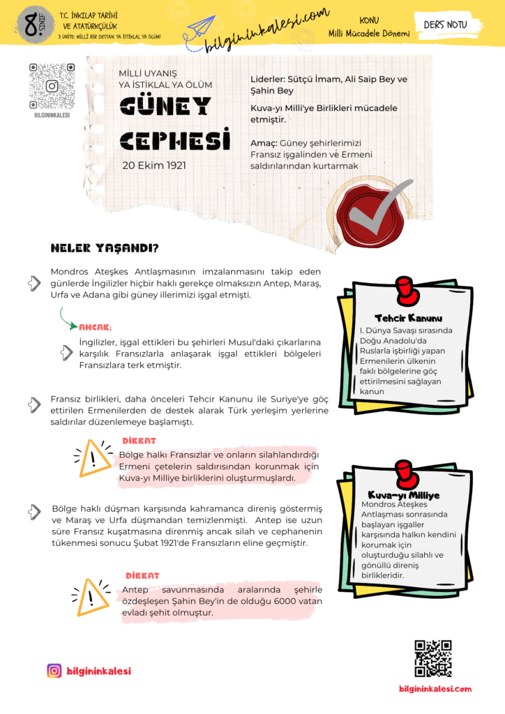 LGS İnkılap Tarihi Güney Cephesi Ders Notu PDF - Bilginin Kalesi
